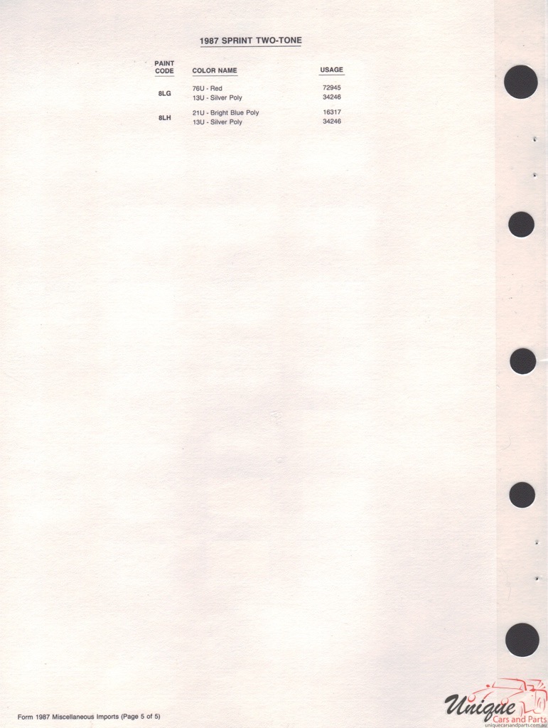 1987 General Motors Import Paint Charts PPG 5